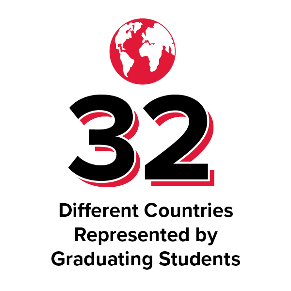 32 different countries represented by graduating students