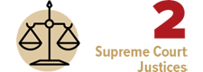 2 Supreme Court Justices