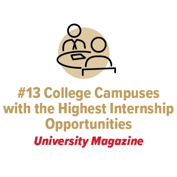 Cited by University Magazine as #13 for Colleges Campuses with the Highest Internship Opportunities 
