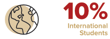 10% International Students