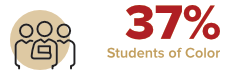 37% Students of Color