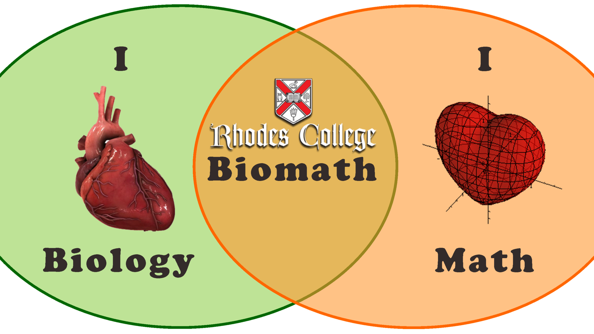 Biomathematics Rhodes College