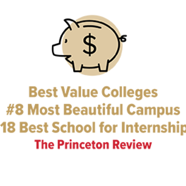 Princeton Review Best College