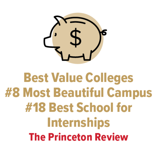 The Princeton Review rankings