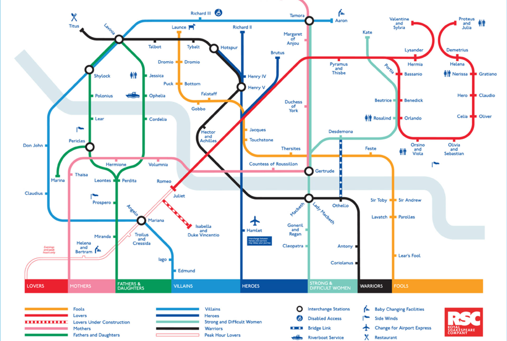A public transit style map with Shakespeare references instead of stops.