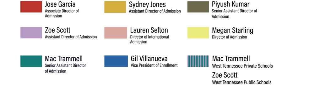 a color-coded legend to the counselor map