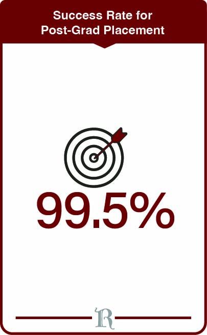 career stats